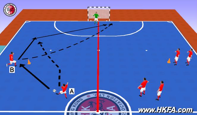 Futsal Session Plan Drill (Colour): Parallel