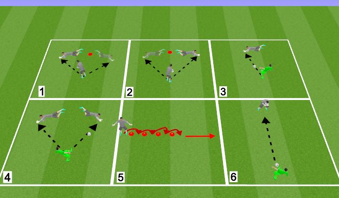Football/Soccer Session Plan Drill (Colour): Warm up