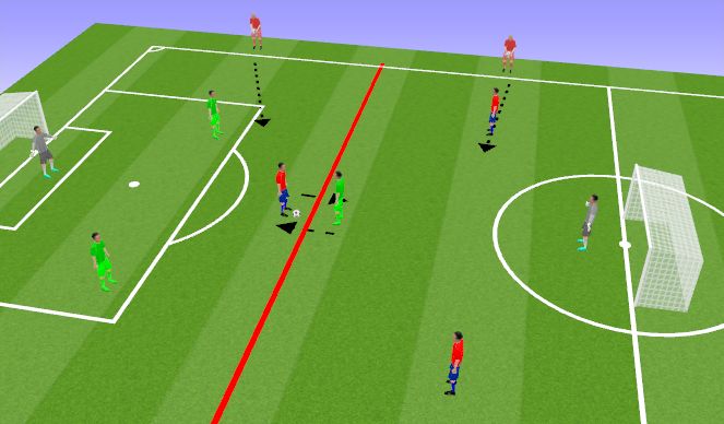Football/Soccer Session Plan Drill (Colour): Sharp shooting