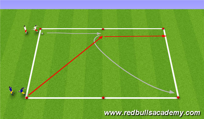 Football/Soccer Session Plan Drill (Colour): Semi-Opposed