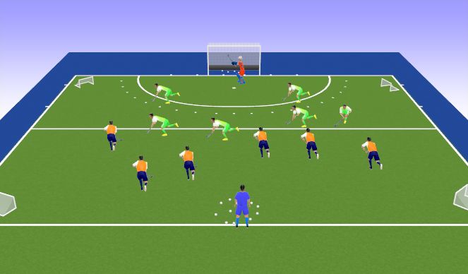 Hockey Session Plan Drill (Colour): 3) Transició defensa-atac (canvi xip)