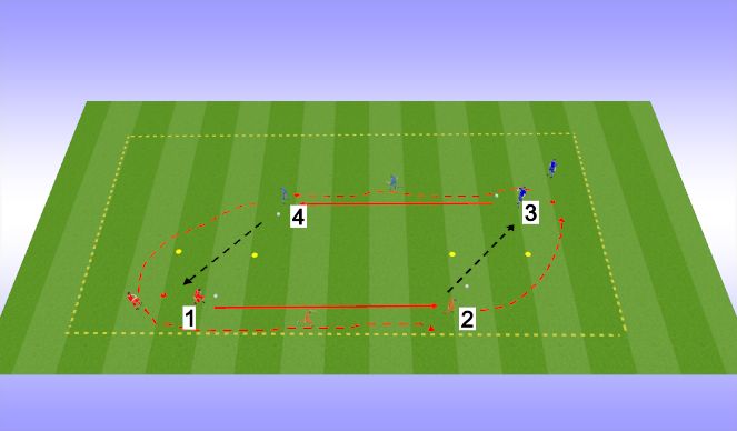 Football/Soccer Session Plan Drill (Colour): Progression 2 / Race