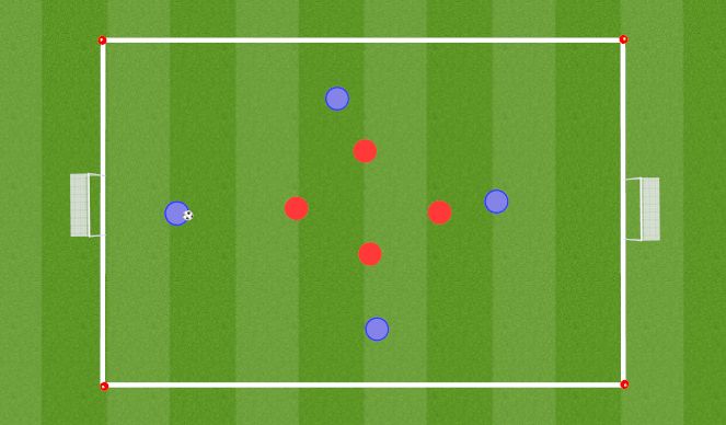 Football/Soccer Session Plan Drill (Colour): Team Handball