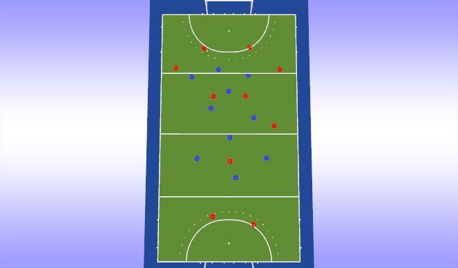 Hockey Session Plan Drill (Colour): Back 4