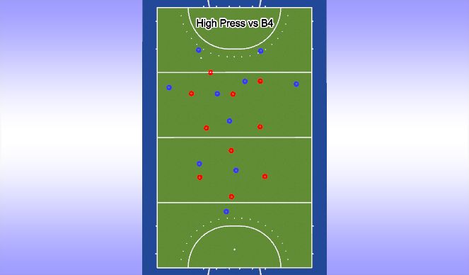 Hockey Session Plan Drill (Colour): Screen 1