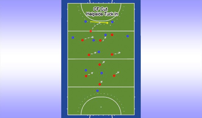 Hockey Session Plan Drill (Colour): Screen 3