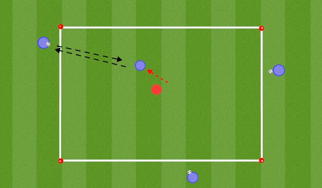 Football/Soccer Session Plan Drill (Colour): 1v1- 1 touch passing