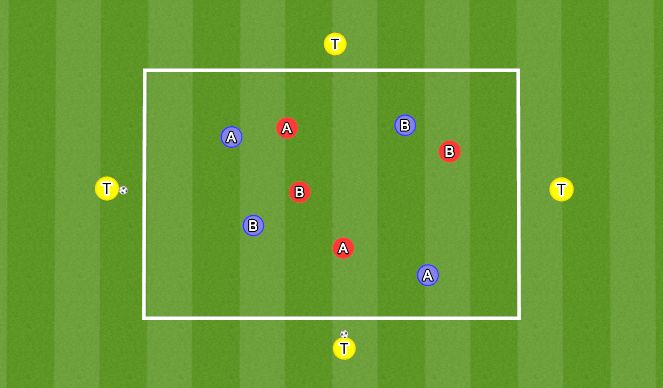 Football/Soccer Session Plan Drill (Colour): La Fiesta