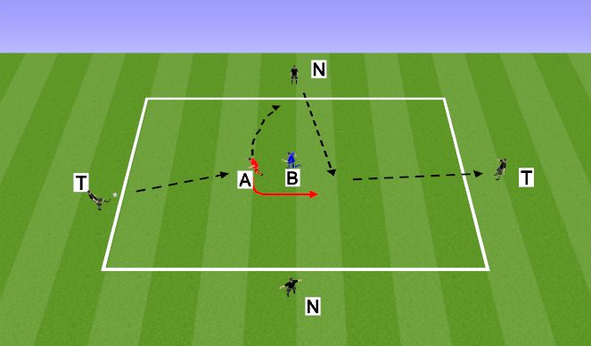 Football/Soccer Session Plan Drill (Colour): Screen 1
