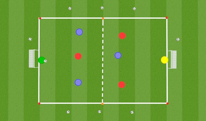 Football/Soccer Session Plan Drill (Colour): 4v4 SSG