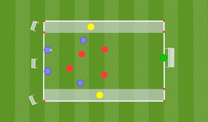Football/Soccer Session Plan Drill (Colour): Switching Play Game