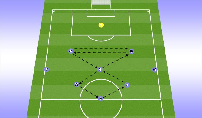 Football/Soccer Session Plan Drill (Colour): pattern 2 continuous version