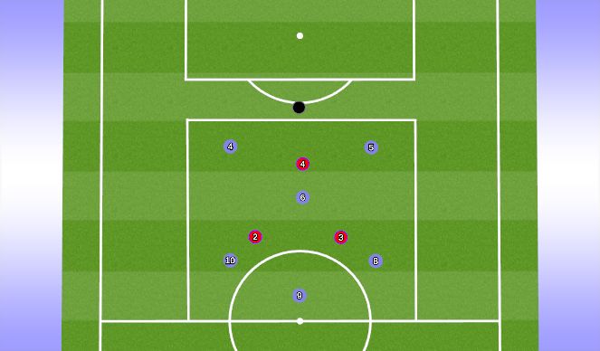 Football/Soccer Session Plan Drill (Colour): pattern / rondo vs pressure