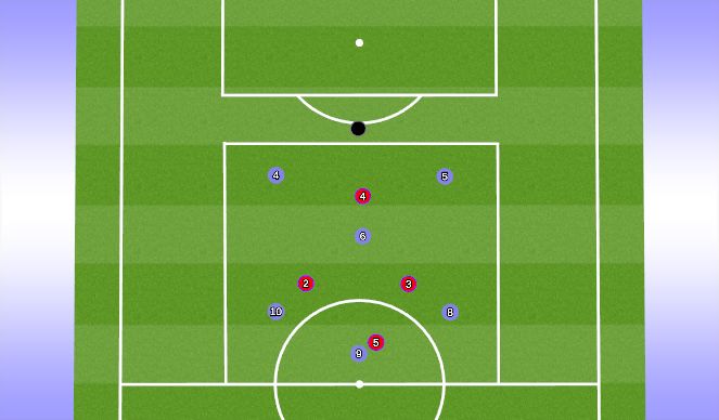Football/Soccer Session Plan Drill (Colour): pattern / rondo 6v4