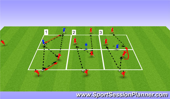 Football/Soccer Session Plan Drill (Colour): Combination Warm Up