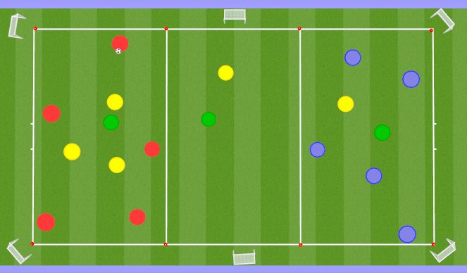 Football/Soccer Session Plan Drill (Colour): Counter Pressing 2
