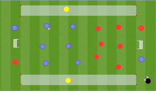 Football/Soccer Session Plan Drill (Colour): Counter Pressing 3