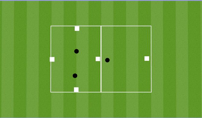 Football/Soccer Session Plan Drill (Colour): Penetration Rondo