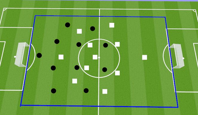 Football/Soccer Session Plan Drill (Colour): 11v11 (Compact)