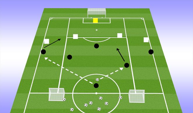Football/Soccer Session Plan Drill (Colour): 2v1 / 3v2