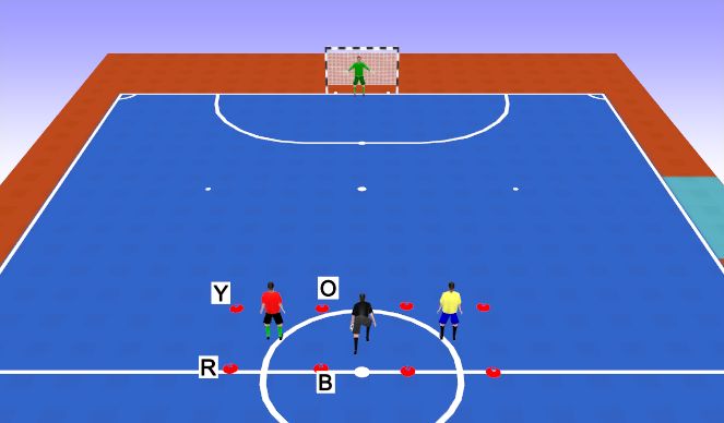 Futsal Session Plan Drill (Colour): 1v1 Reactions