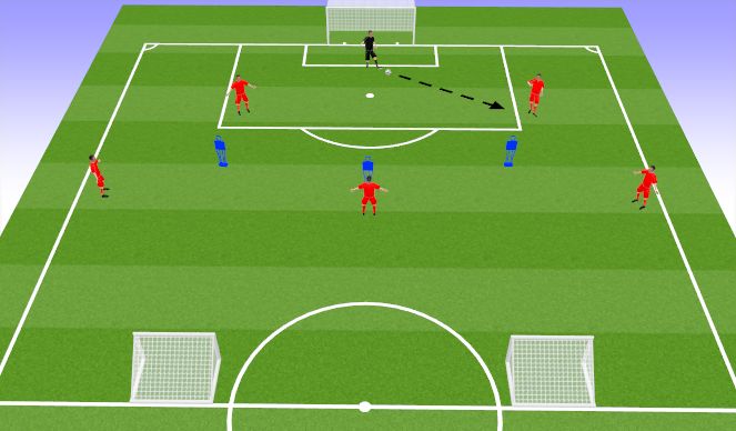Football/Soccer Session Plan Drill (Colour): Passing Patterns: Play Out the Back
