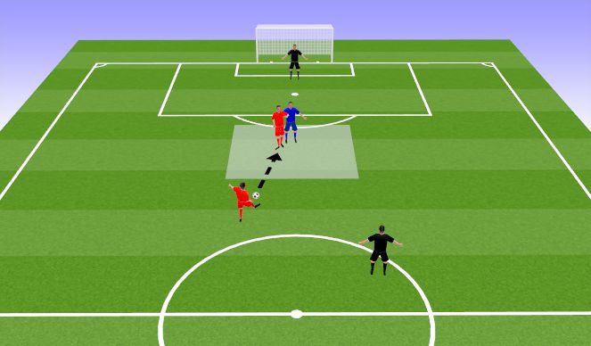 Football/Soccer Session Plan Drill (Colour): Finishing from Central