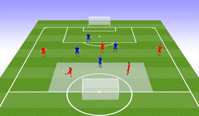 Football/Soccer Session Plan Drill (Colour): Closing Game