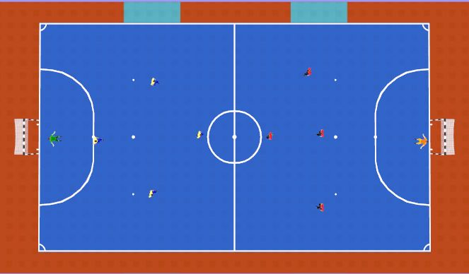 Futsal Session Plan Drill (Colour): Final Game