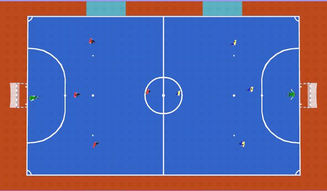 Futsal Session Plan Drill (Colour): Final Game