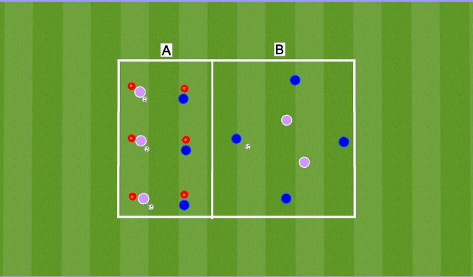 Football/Soccer Session Plan Drill (Colour): Before Practice Station Training