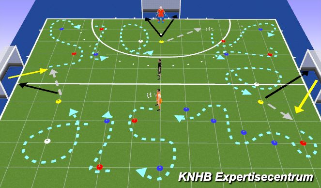 Hockey Session Plan Drill (Colour): S10