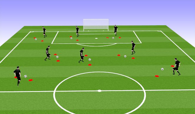 Football/Soccer Session Plan Drill (Colour): Screen 2