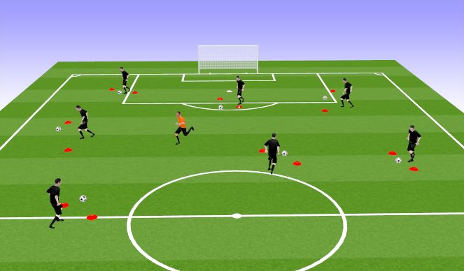 Football/Soccer Session Plan Drill (Colour): Screen 3