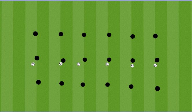 Football/Soccer Session Plan Drill (Colour): Technical Warm up 