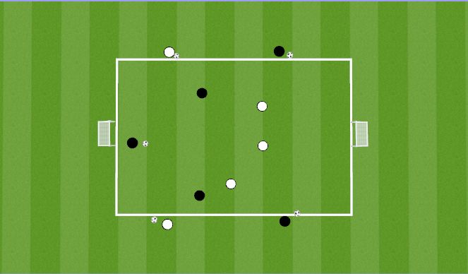 Football/Soccer Session Plan Drill (Colour): Animation 2