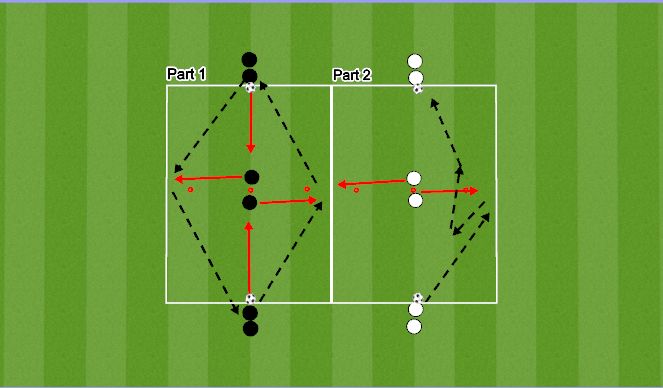 Football/Soccer Session Plan Drill (Colour): Passing & Receiving repetitions