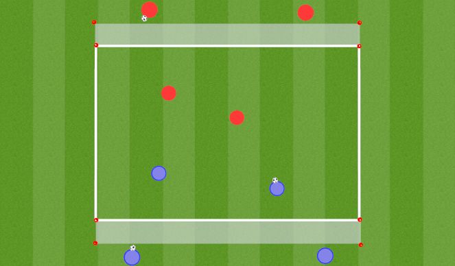 Football/Soccer Session Plan Drill (Colour): End Zone Game