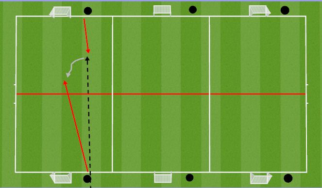 Football/Soccer Session Plan Drill (Colour): 1v1 on final thirds