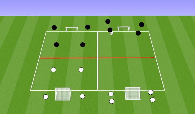 Football/Soccer Session Plan Drill (Colour): 2v2=3