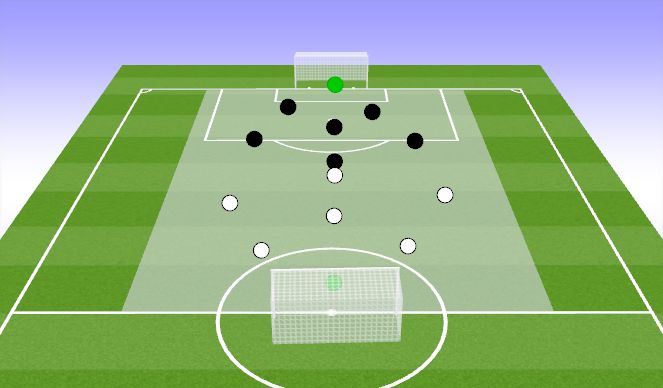 Football/Soccer Session Plan Drill (Colour): Screemage