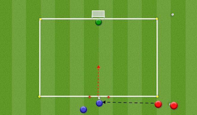 Football/Soccer Session Plan Drill (Colour): 1v1 Finishing under pressure