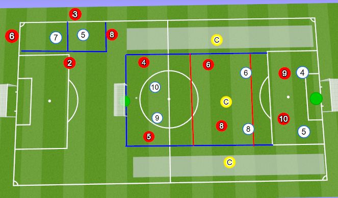 Football/Soccer Session Plan Drill (Colour): Animación 3