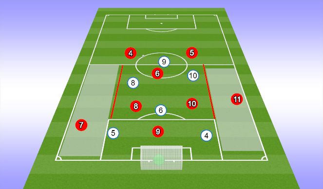 Football/Soccer Session Plan Drill (Colour): Animación 4