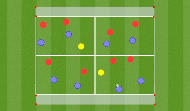 Football/Soccer Session Plan Drill (Colour): Timing of Runs 2