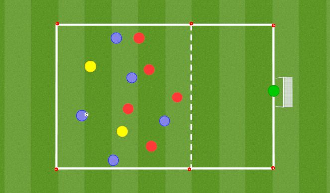 Football/Soccer Session Plan Drill (Colour): Timing of Runs 3