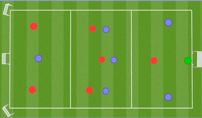 Football/Soccer Session Plan Drill (Colour): 7v7 Build Up SSG