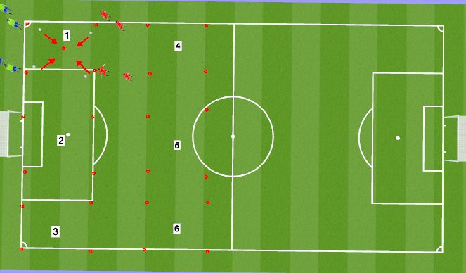 Football/Soccer Session Plan Drill (Colour): Warm up