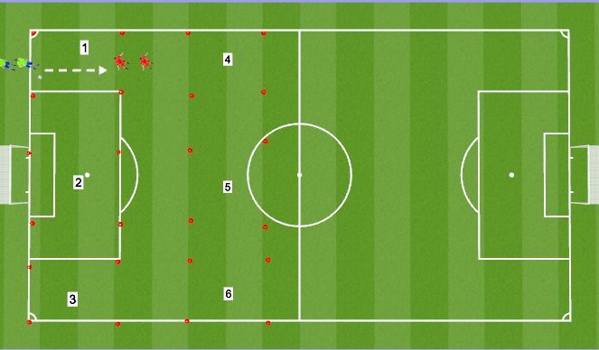 Football/Soccer Session Plan Drill (Colour): 1v1