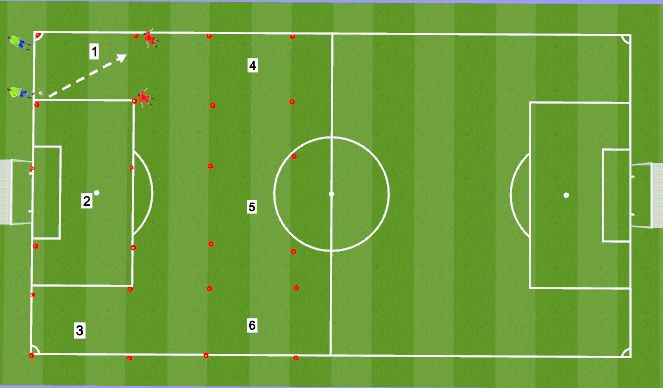 Football/Soccer Session Plan Drill (Colour): 2v2
